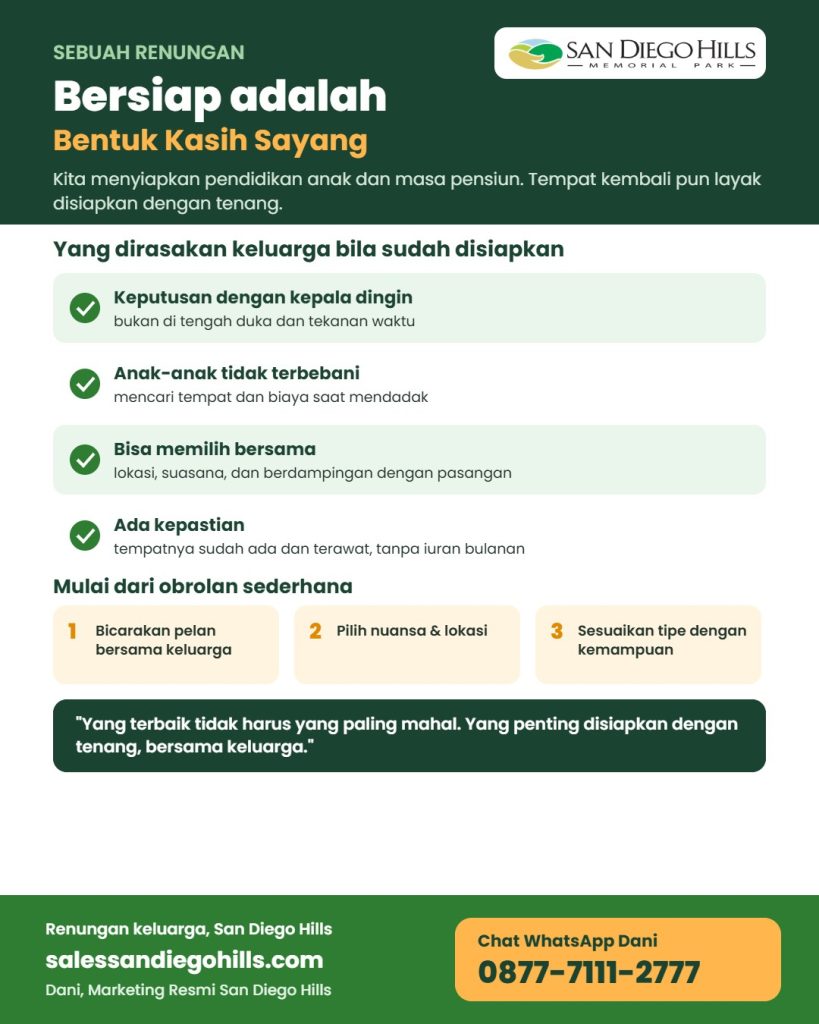 Infografis renungan: bersiap adalah bentuk kasih sayang, empat hal yang dirasakan keluarga bila tempat peristirahatan sudah disiapkan, dan langkah sederhana memulainya