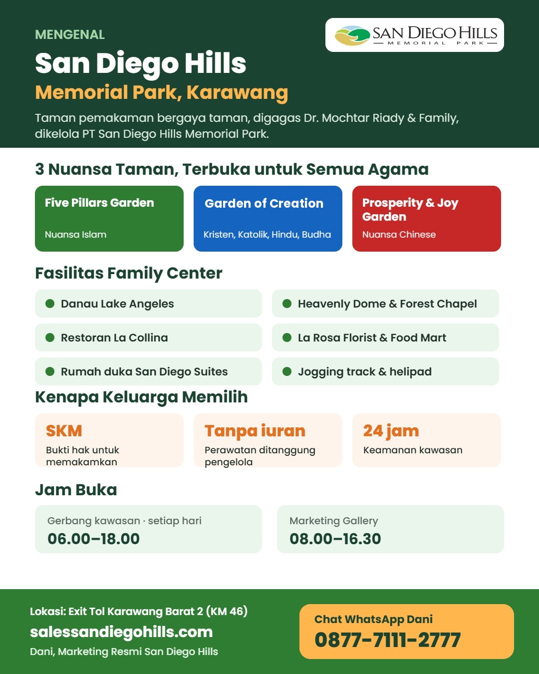 Infografis mengenal San Diego Hills Memorial Park Karawang: 3 nuansa taman untuk semua agama, fasilitas Family Center, jam buka, dan lokasi di Exit Tol Karawang Barat 2