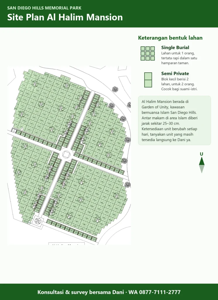 Site plan Al Halim Mansion San Diego Hills: denah blok dengan bentuk lahan Single Burial dan Semi Private
