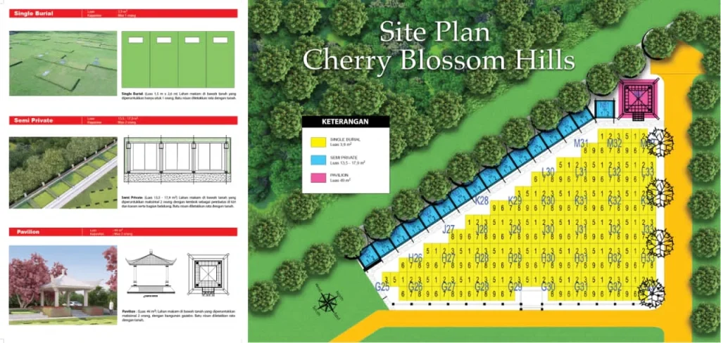 Site plan Cherry Blossom Hills San Diego Hills: denah blok dengan bentuk lahan Single Burial, Semi Private, dan Paviliun