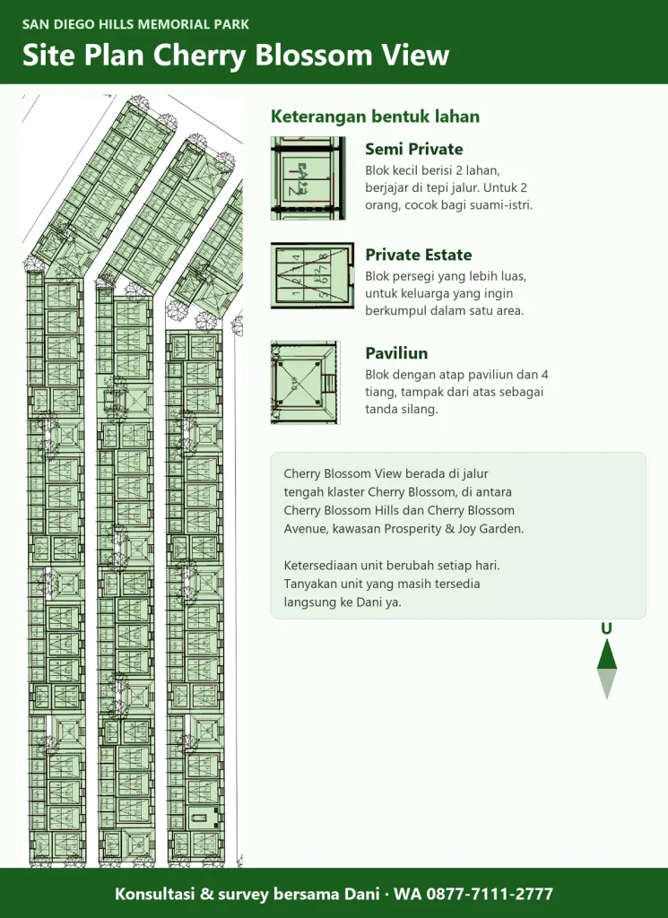Site plan Cherry Blossom View San Diego Hills: denah tiga jalur blok dengan bentuk lahan Semi Private, Private Estate, dan Paviliun di klaster Cherry Blossom