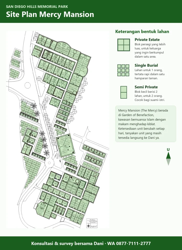 Site plan Mercy Mansion San Diego Hills: denah blok dengan bentuk lahan Private Estate, Single Burial, dan Semi Private