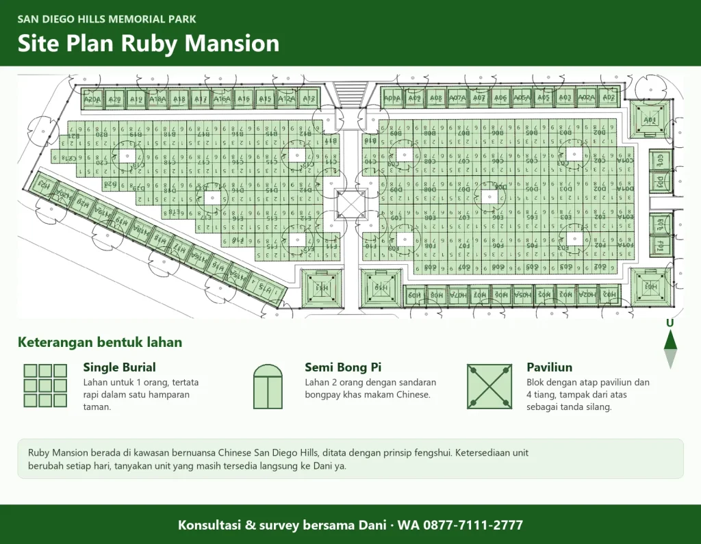 Site plan Ruby San Diego Hills: denah blok dengan bentuk lahan Single Burial, Semi Bong Pi, dan Paviliun