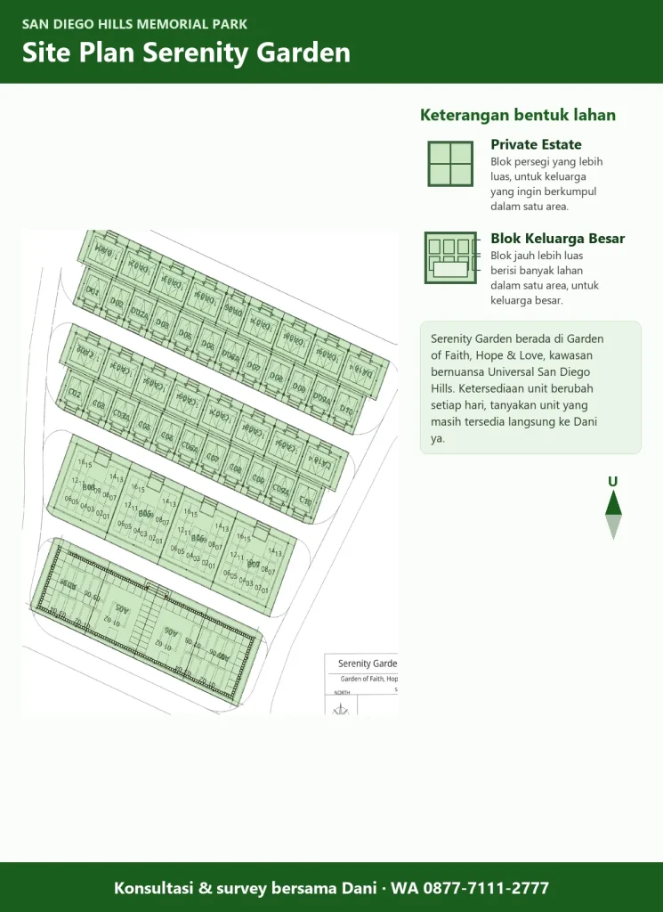 Site plan Serenity Garden San Diego Hills: denah blok dengan bentuk lahan Private Estate dan blok keluarga besar