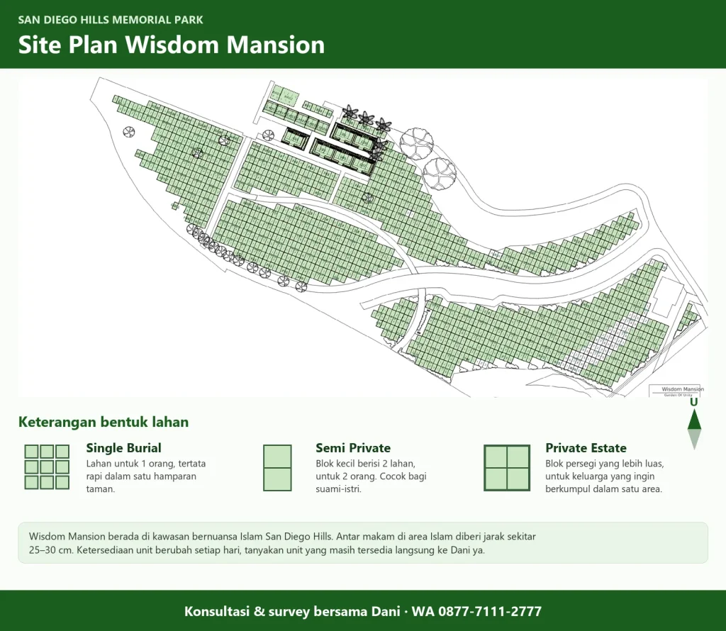Site plan Wisdom San Diego Hills: denah blok dengan bentuk lahan Single Burial, Semi Private, dan Private Estate